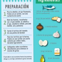 Cómo preparar croquetas de pescado