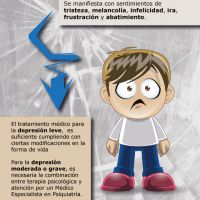 Depresión